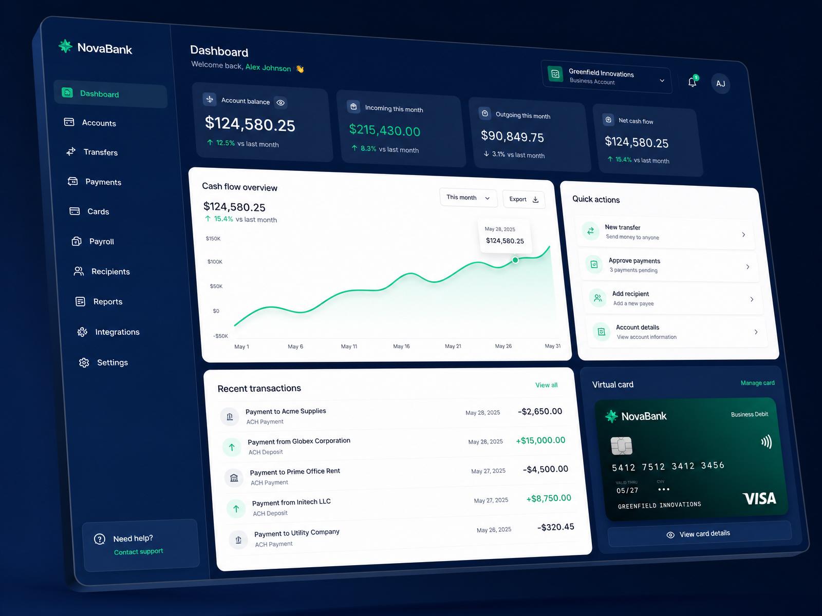 NovaBank cash flow dashboard showing account balances, transactions, and a virtual debit card